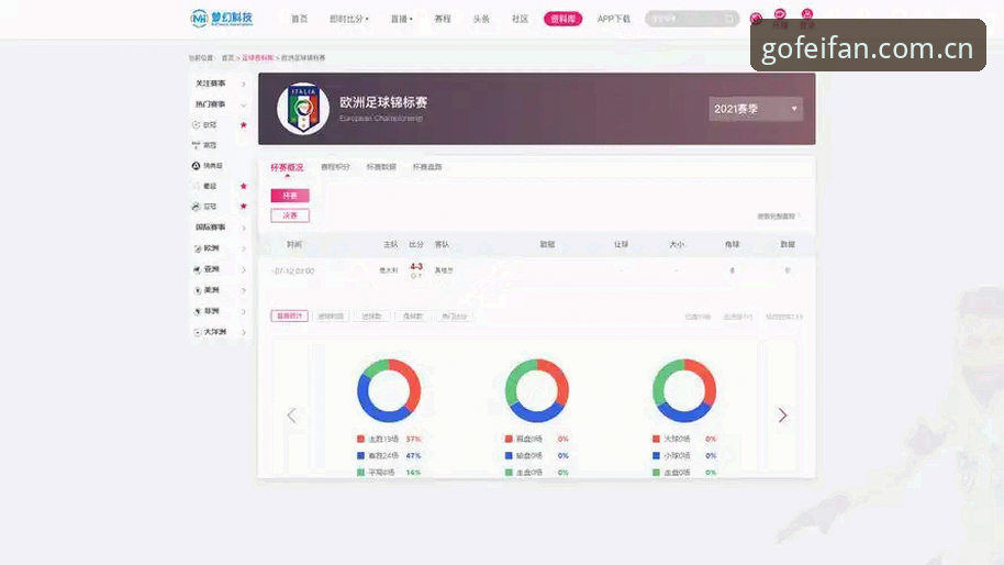 赛季非凡体育登录入口中国官方主页赛事数据怎么用才能不踩坑？